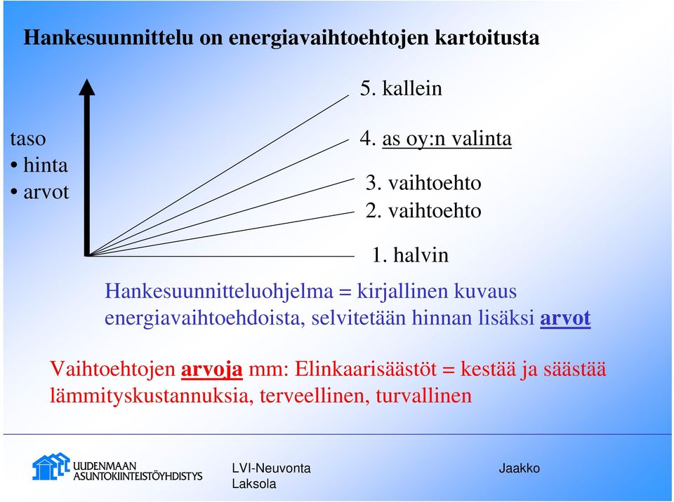 halvin Hankesuunnitteluohjelma = kirjallinen kuvaus energiavaihtoehdoista, selvitetään hinnan