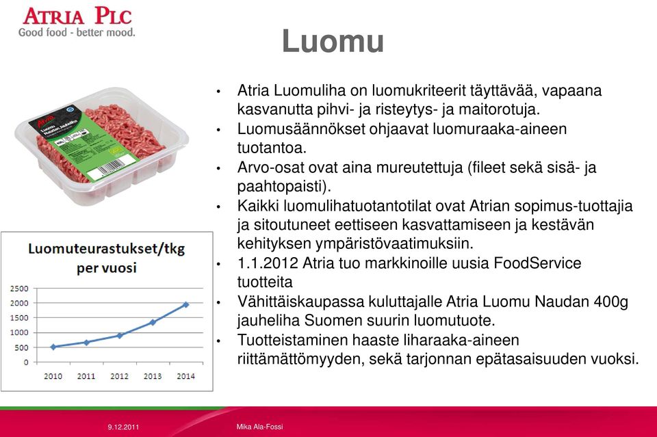 Kaikki luomulihatuotantotilat ovat Atrian sopimus-tuottajia ja sitoutuneet eettiseen kasvattamiseen ja kestävän kehityksen ympäristövaatimuksiin. 1.