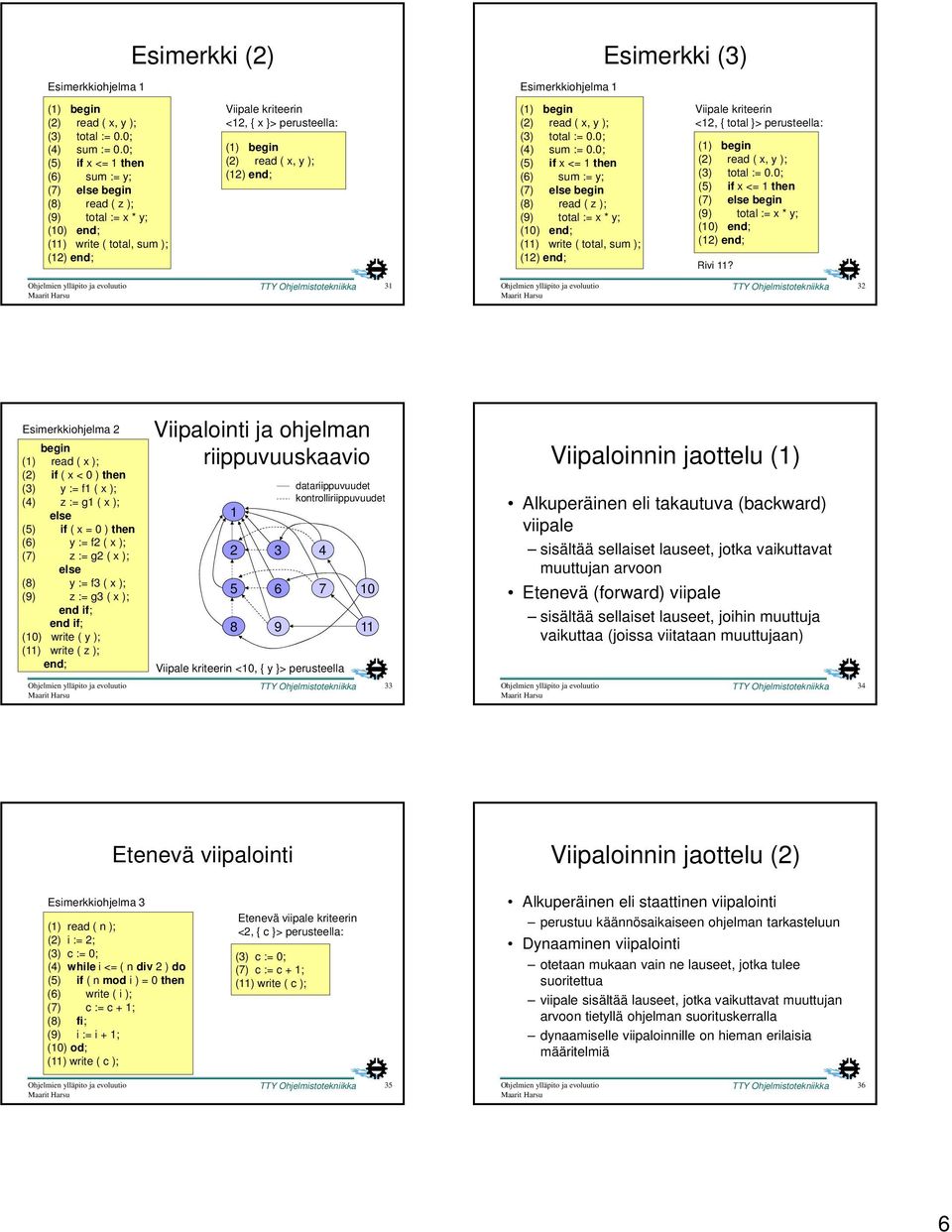 0; () f <= then (6) := ; (8) read ( ); (9) total := * ; (0) end; () wrte ( total, ); () end; Esmerkk () Vpale krteern <, { total }> perusteella: () begn () read (, ); () total := 0.