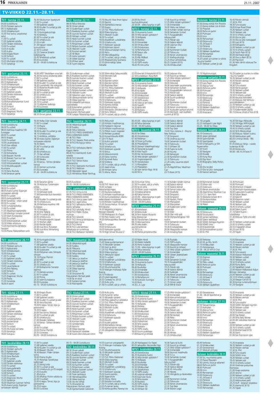 55 Sanakirja 16.00 Eduskunnan kyselytunti 17.00 Tv-uutiset 17.08 Sydämen asialla 18.00 Kuuden Tv-uutiset ja sää 18.30 Priima 19.15 Kuningaskuluttaja 19.45 Kotikatu 20.30 Tv-uutiset ja sää 20.