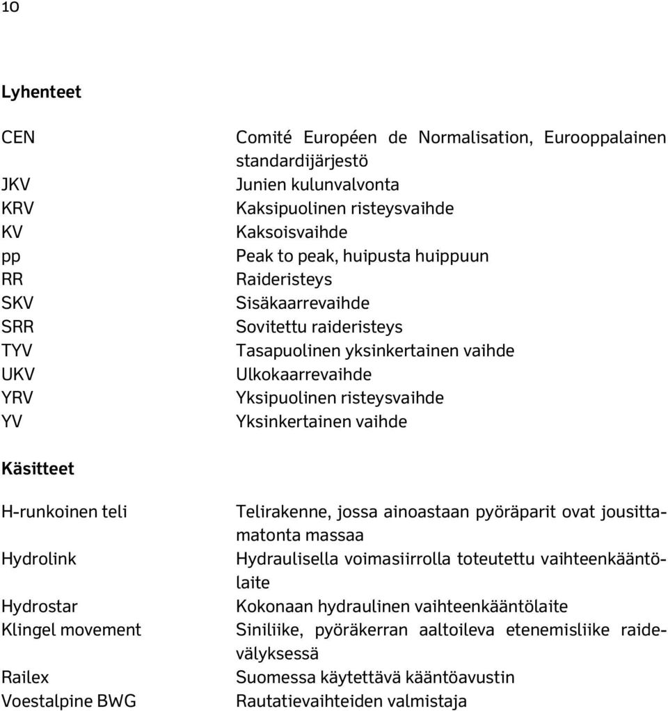 Käsitteet H-runkoinen teli Hydrolink Hydrostar Klingel movement Railex Voestalpine BWG Telirakenne, jossa ainoastaan pyöräparit ovat jousittamatonta massaa Hydraulisella voimasiirrolla