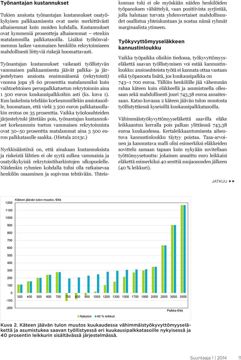 Työnantajan kustannukset vaikeasti työllistyvän vammaisen palkkaamisesta jäävät palkka- ja järjestelytuen ansiosta ensimmäisenä (rekrytointi) vuonna jopa yli 60 prosenttia matalammiksi kuin