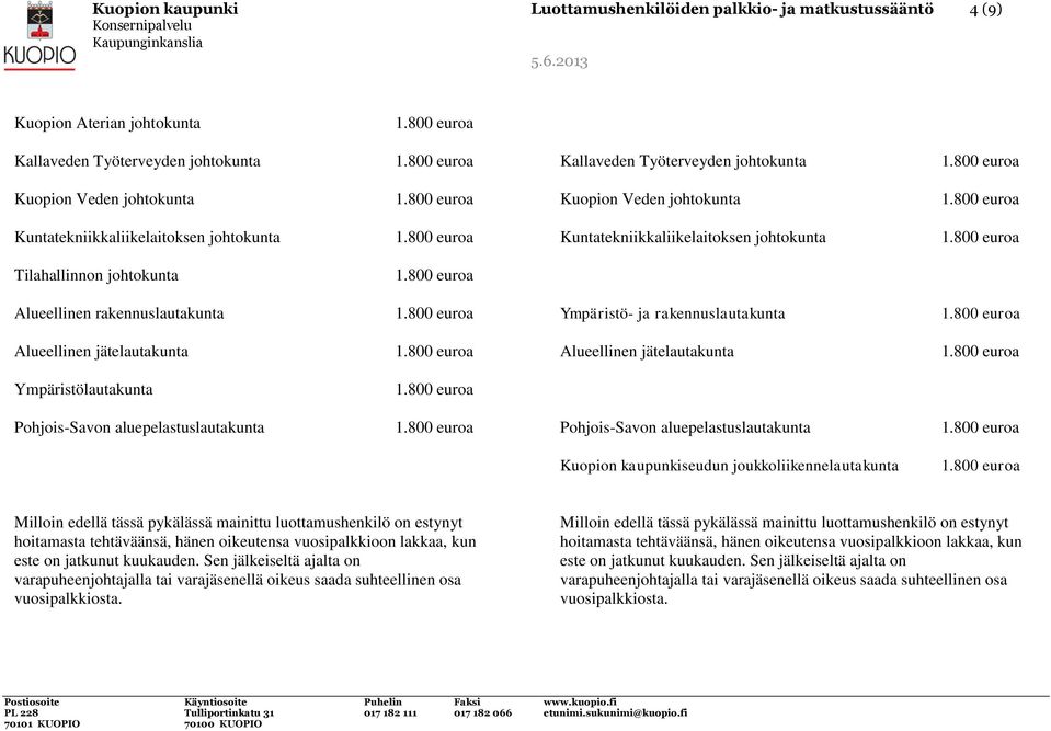 Alueellinen jätelautakunta Alueellinen jätelautakunta Ympäristölautakunta Pohjois-Savon aluepelastuslautakunta Pohjois-Savon aluepelastuslautakunta Kuopion kaupunkiseudun joukkoliikennelautakunta