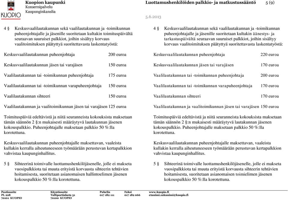 puheenjohtajalle ja jäsenille suoritetaan kultakin äänestys- ja tarkastuspäivältä seuraavan suuruiset palkkiot, joihin sisältyy korvaus vaalitoimituksen päätyttyä suoritettavasta laskentatyöstä: