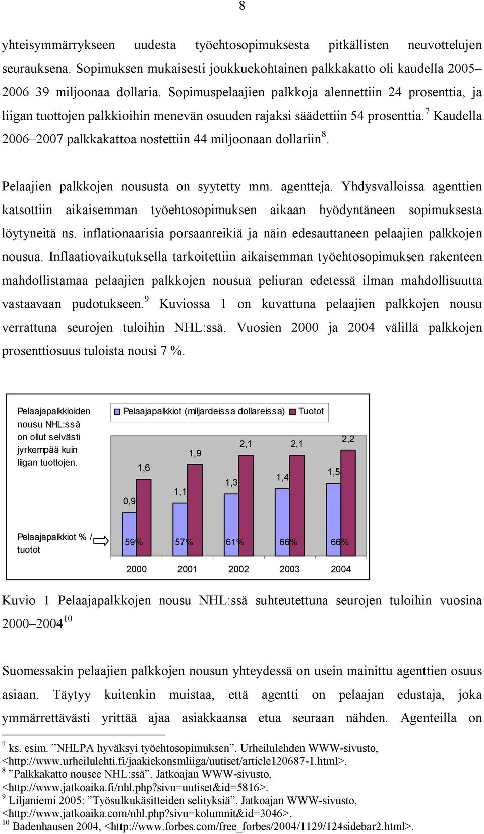 7 Kaudella 2006 2007 palkkakattoa nostettiin 44 miljoonaan dollariin 8. Pelaajien palkkojen noususta on syytetty mm. agentteja.