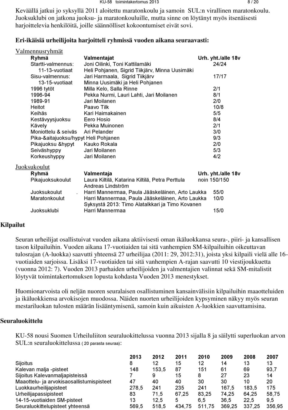 Eri-ikäisiä urheilijoita harjoitteli ryhmissä vuoden aikana seuraavasti: Valmennusryhmät Ryhmä Valmentajat Urh. yht.