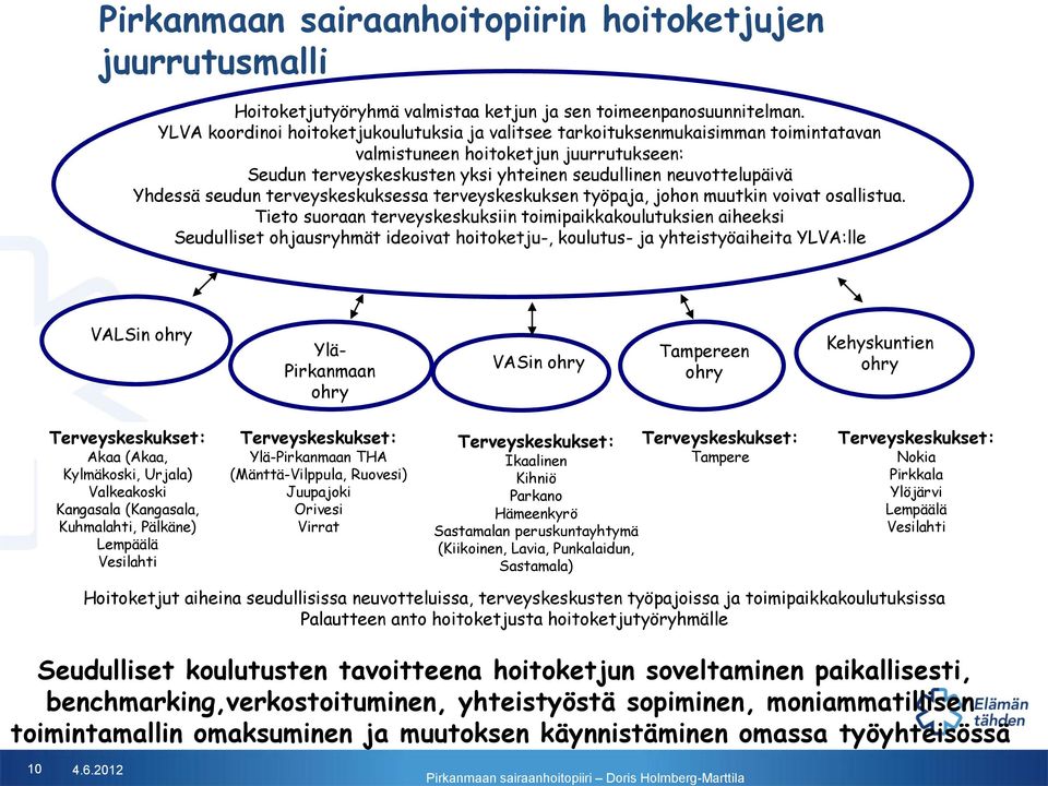 Yhdessä seudun terveyskeskuksessa terveyskeskuksen työpaja, johon muutkin voivat osallistua.