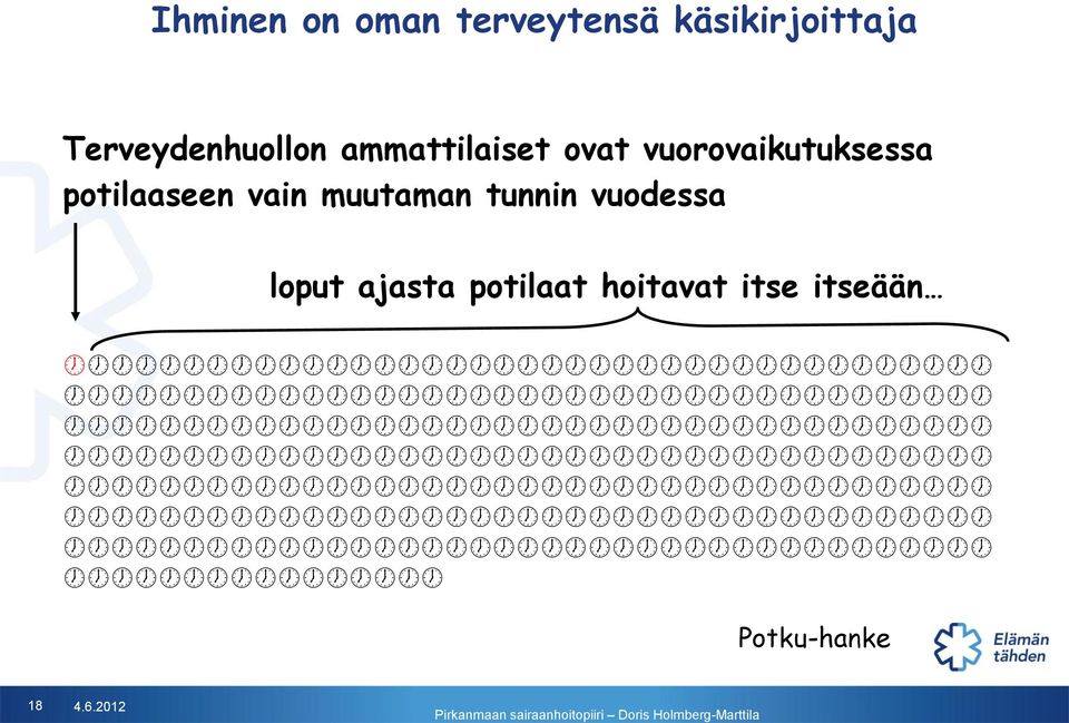 vuorovaikutuksessa potilaaseen vain muutaman tunnin