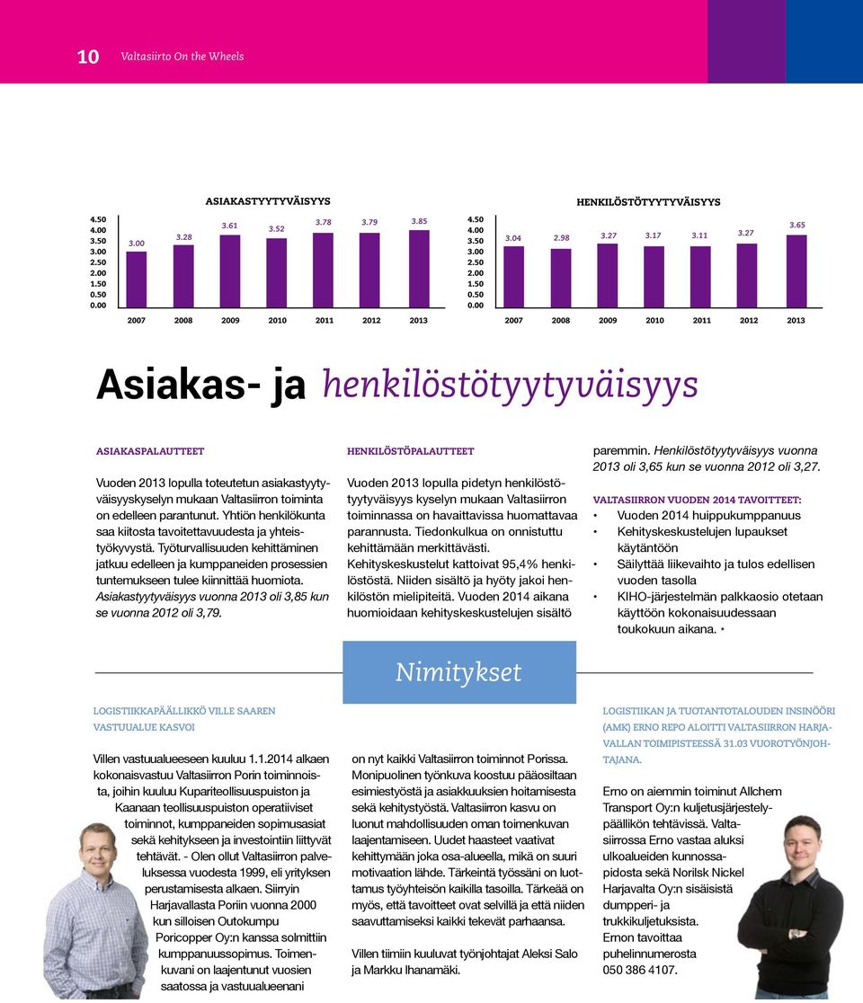 Asiakastyytyväisyys vuonna 2013 oli 3,85 kun se vuonna 2012 oli 3,79.