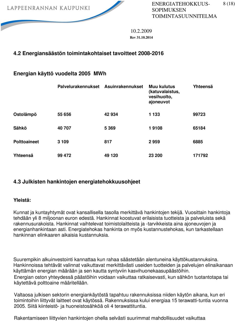 656 42 934 1 133 99723 Sähkö 40 707 5 369 1 9108 65184 Polttoaineet 3 109 817 2 959 6885 Yhteensä 99 472 49 120 23 200 171792 4.