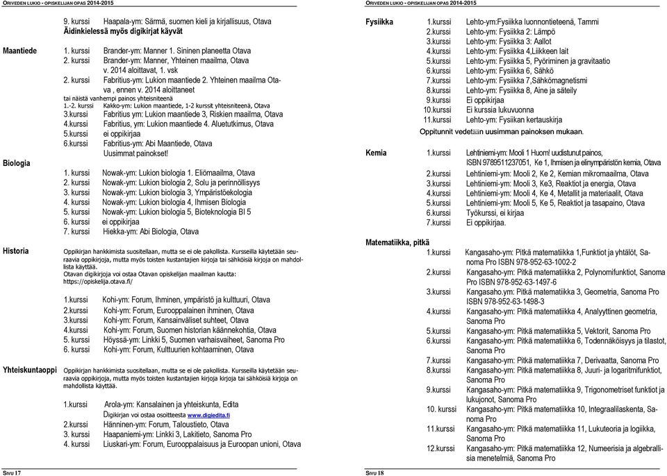 2014 aloittaneet tai näistä vanhempi painos yhteisniteenä 1.-2. kurssi Kakko-ym: Lukion maantiede, 1-2 kurssit yhteisniteenä, Otava 3.kurssi Fabritius ym: Lukion maantiede 3, Riskien maailma, Otava 4.