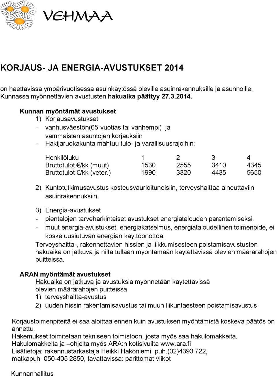 Kunnan myöntämät avustukset 1) Korjausavustukset - vanhusväestön(65-vuotias tai vanhempi) ja vammaisten asuntojen korjauksiin - Hakijaruokakunta mahtuu tulo- ja varallisuusrajoihin: Henkilöluku 1 2 3