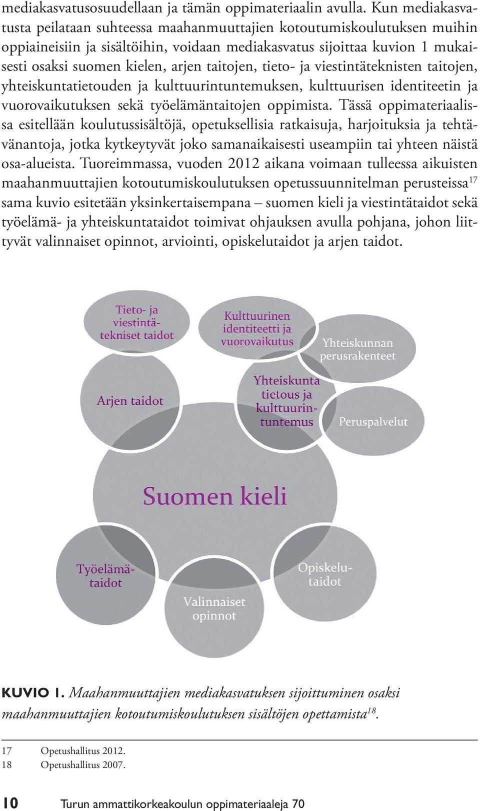 taitojen, tieto- ja viestintäteknisten taitojen, yhteiskuntatietouden ja kulttuurintuntemuksen, kulttuurisen identiteetin ja vuorovaikutuksen sekä työelämäntaitojen oppimista.