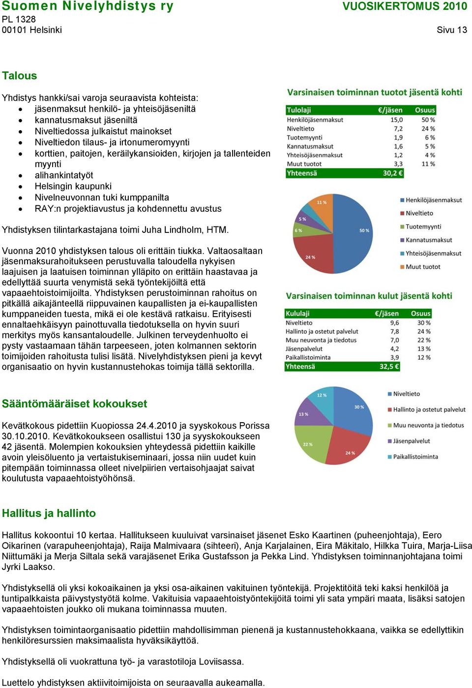 kohdennettu avustus Yhdistyksen tilintarkastajana toimi Juha Lindholm, HTM. Vuonna 2010 yhdistyksen talous oli erittäin tiukka.