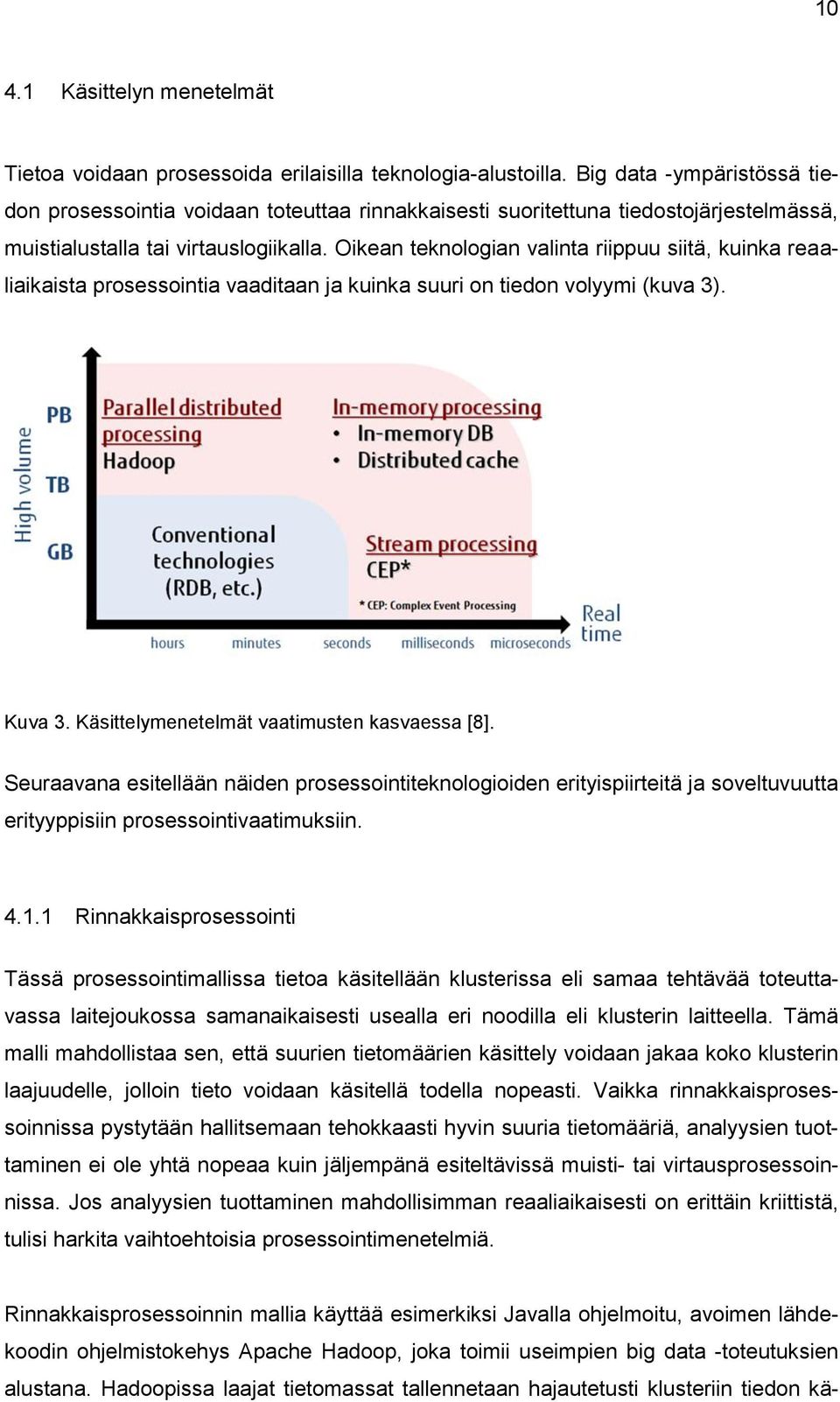 Oikean teknologian valinta riippuu siitä, kuinka reaaliaikaista prosessointia vaaditaan ja kuinka suuri on tiedon volyymi (kuva 3). Kuva 3. Käsittelymenetelmät vaatimusten kasvaessa [8].