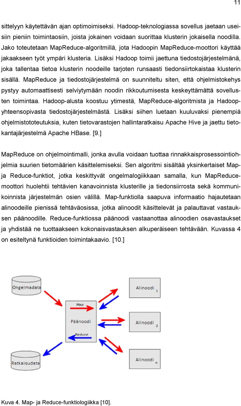 Lisäksi Hadoop toimii jaettuna tiedostojärjestelmänä, joka tallentaa tietoa klusterin noodeille tarjoten runsaasti tiedonsiirtokaistaa klusterin sisällä.