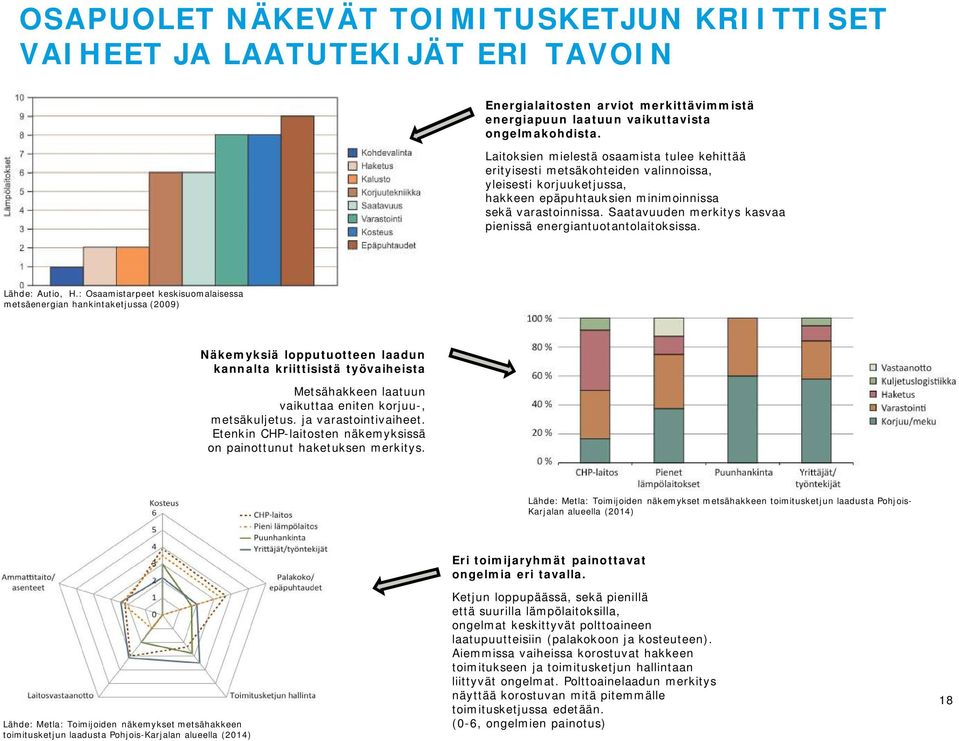 Saatavuuden merkitys kasvaa pienissä energiantuotantolaitoksissa. Lähde: Autio, H.