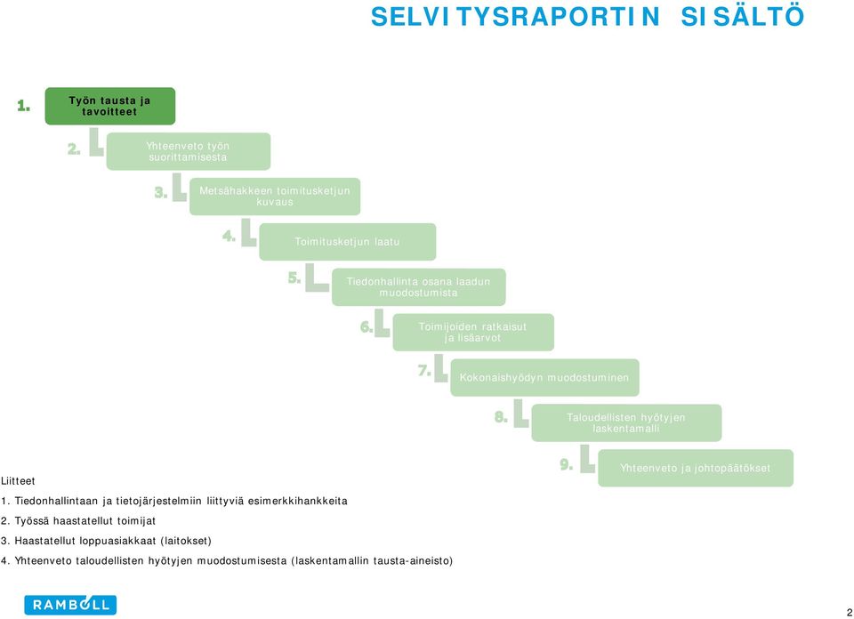 laskentamalli Liitteet 1. Tiedonhallintaan ja tietojärjestelmiin liittyviä esimerkkihankkeita 2. Työssä haastatellut toimijat 3.