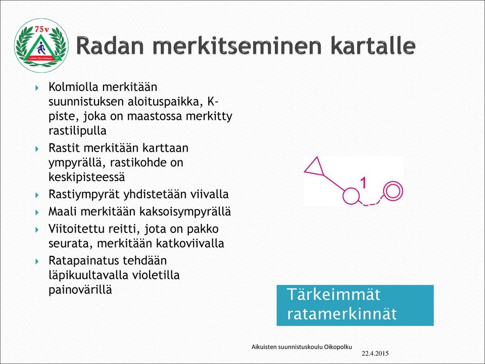 Maali merkitään kaksoisympyrällä Viitoitettu reitti, jota on pakko seurata, merkitään katkoviivalla