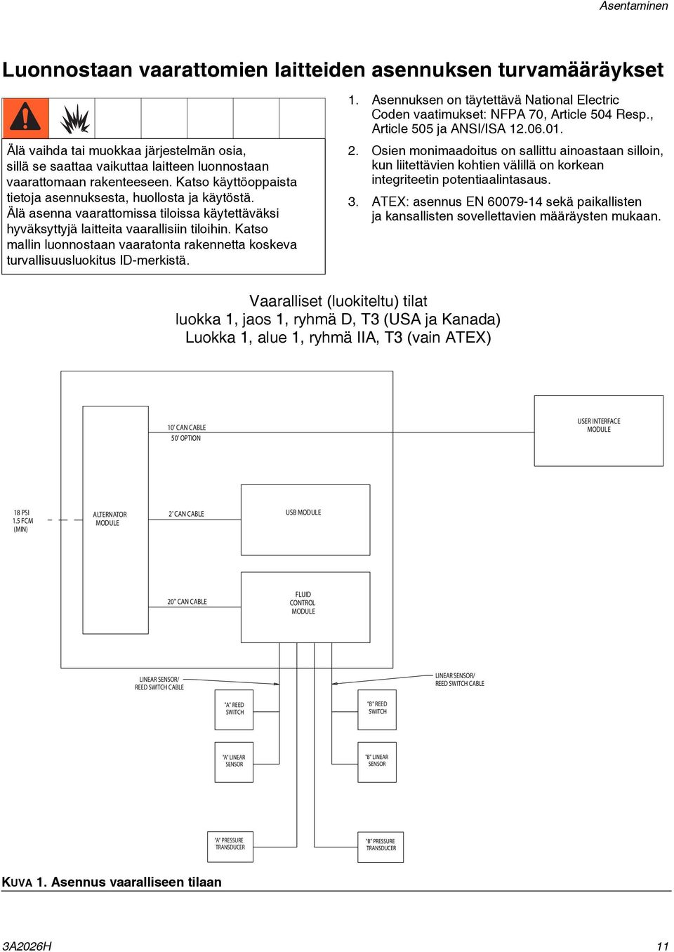 Katso mallin luonnostaan vaaratonta rakennetta koskeva turvallisuusluokitus ID-merkistä.. Asennuksen on täytettävä National Electric Coden vaatimukset: NFPA 70, Article 0 Resp., Article 0 ja ANSI/ISA.