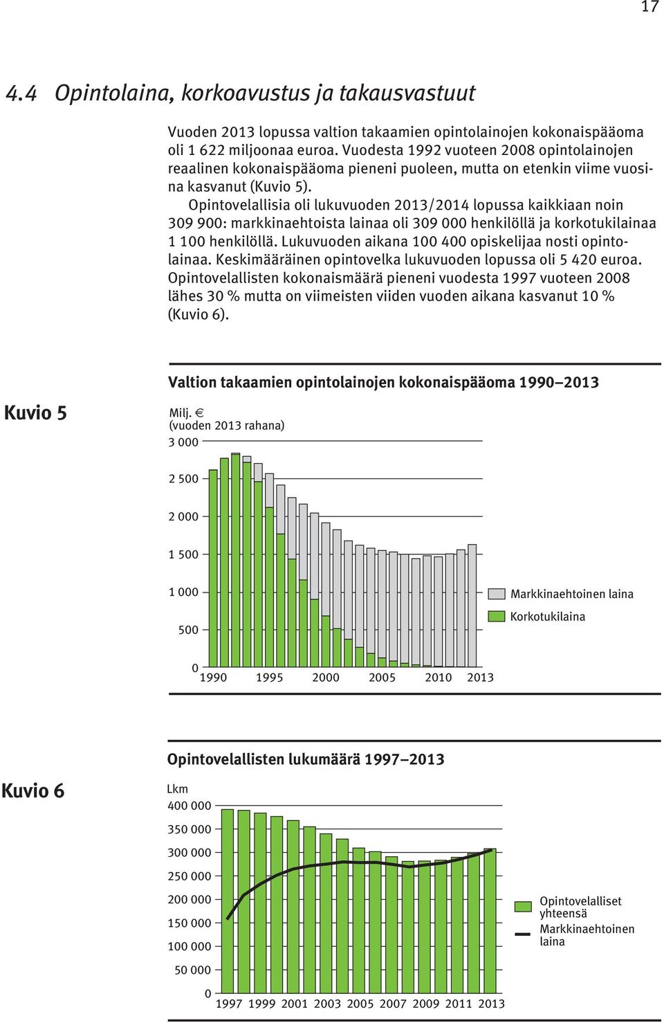 Opintovelallisia oli lukuvuoden 2013/2014 lopussa kaikkiaan noin 309 900: markkinaehtoista lainaa oli 309 000 henkilöllä ja korkotukilainaa 1 100 henkilöllä.