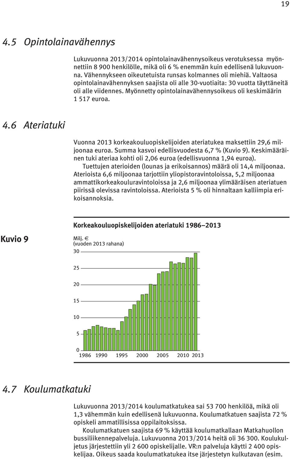 Myönnetty opintolainavähennysoikeus oli keskimäärin 1 517 euroa. 4.6 Ateriatuki Vuonna 2013 korkeakouluopiskelijoiden ateriatukea maksettiin 29,6 miljoonaa euroa.