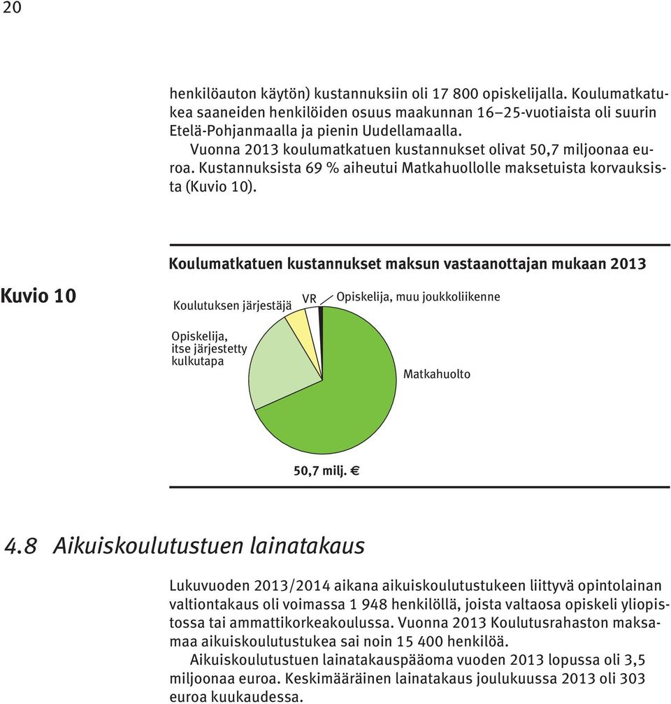 Kuvio 10 Koulumatkatuen kustannukset maksun vastaanottajan mukaan 2013 VR Opiskelija, muu joukkoliikenne Koulutuksen järjestäjä Opiskelija, itse järjestetty kulkutapa Matkahuolto 50,7 milj. 4.