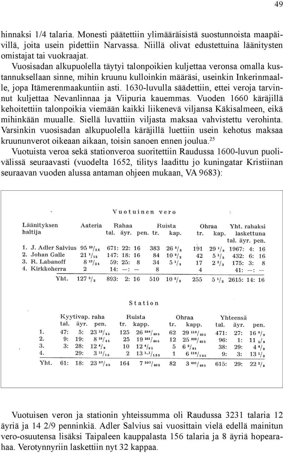 1630-luvulla säädettiin, ettei veroja tarvinnut kuljettaa Nevanlinnaa ja Viipuria kauemmas.