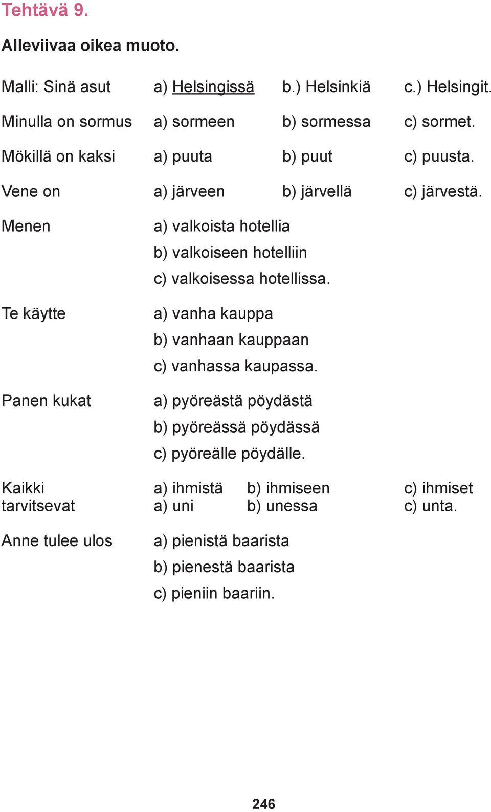 lahjoittaa 1 lotota 4 lottovoitto löytää 1 mekaanikko rakentaa 1 ruuhka