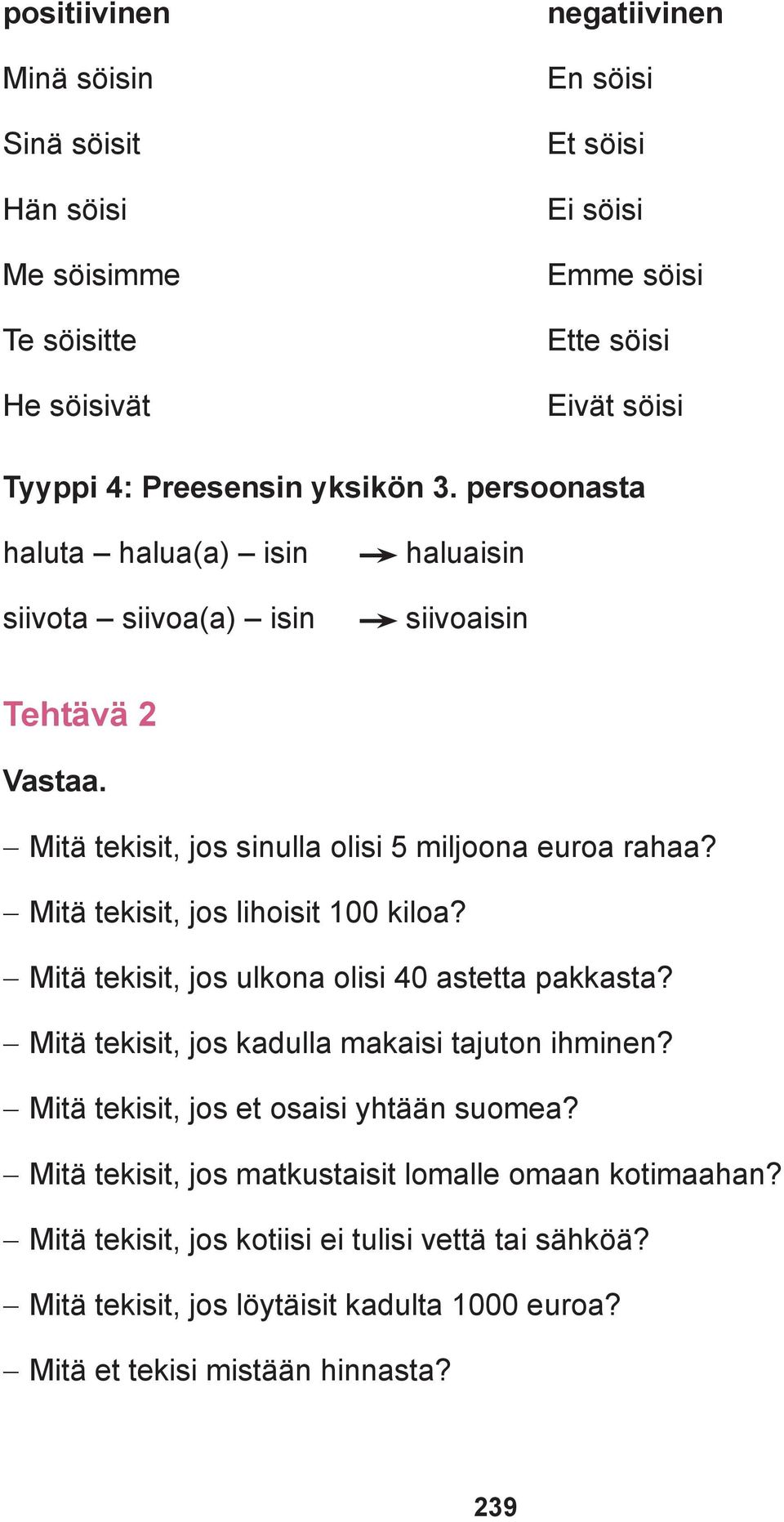 Mitä tekisit, jos lihoisit 100 kiloa? Mitä tekisit, jos ulkona olisi 40 astetta pakkasta? Mitä tekisit, jos kadulla makaisi tajuton ihminen?