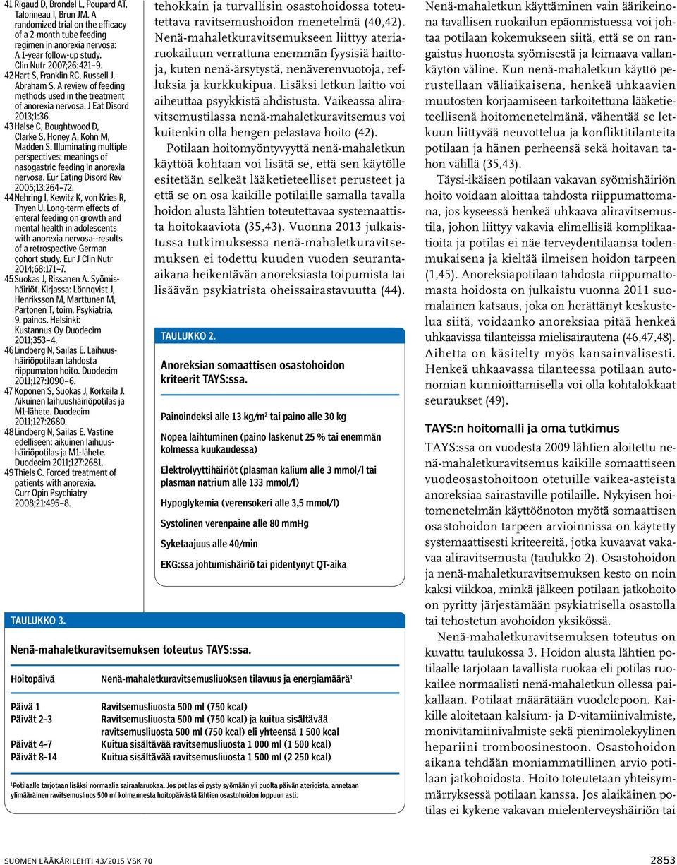 43 Halse C, Boughtwood D, Clarke S, Honey A, Kohn M, Madden S. Illuminating multiple perspectives: meanings of nasogastric feeding in anorexia nervosa. Eur Eating Disord Rev 2005;13:264 72.