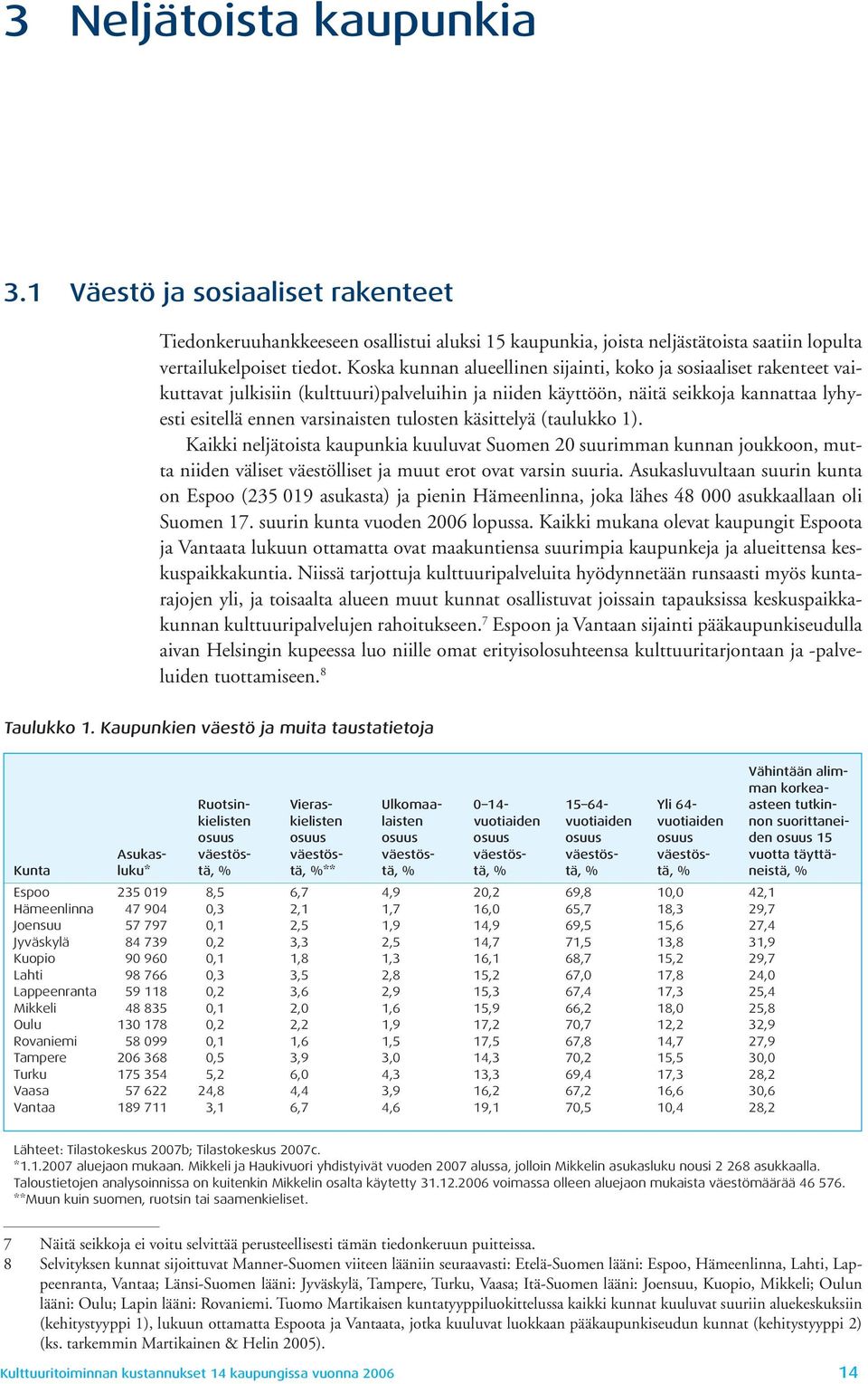 tulosten käsittelyä (taulukko 1). Kaikki neljätoista kaupunkia kuuluvat Suomen 20 suurimman kunnan joukkoon, mutta niiden väliset väestölliset ja muut erot ovat varsin suuria.