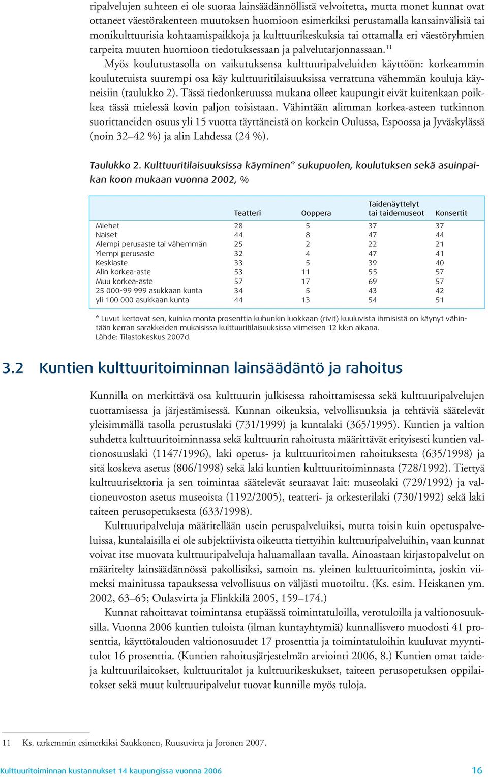 11 Myös koulutustasolla on vaikutuksensa kulttuuripalveluiden käyttöön: korkeammin koulutetuista suurempi osa käy kulttuuritilaisuuksissa verrattuna vähemmän kouluja käyneisiin (taulukko 2).