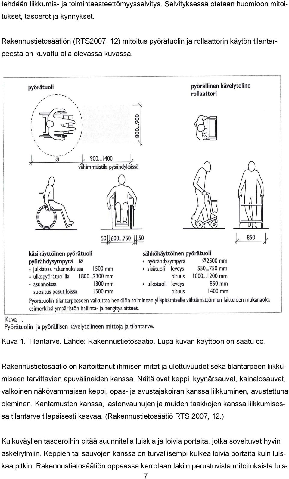 Lupa kuvan käyttöön on saatu cc. Rakennustietosäätiö on kartoittanut ihmisen mitat ja ulottuvuudet sekä tilantarpeen liikkumiseen tarvittavien apuvälineiden kanssa.