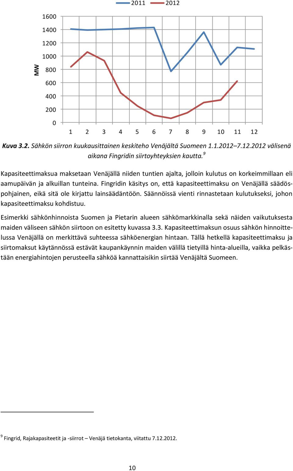 Fingridin käsitys on, että kapasiteettimaksu on Venäjällä säädöspohjainen, eikä sitä ole kirjattu lainsäädäntöön. Säännöissä vienti rinnastetaan kulutukseksi, johon kapasiteettimaksu kohdistuu.