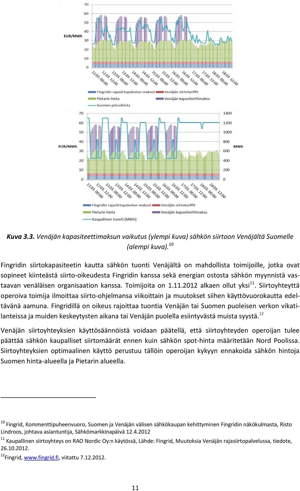 vastaavan venäläisen organisaation kanssa. Toimijoita on 1.11.2012 alkaen ollut yksi 11.