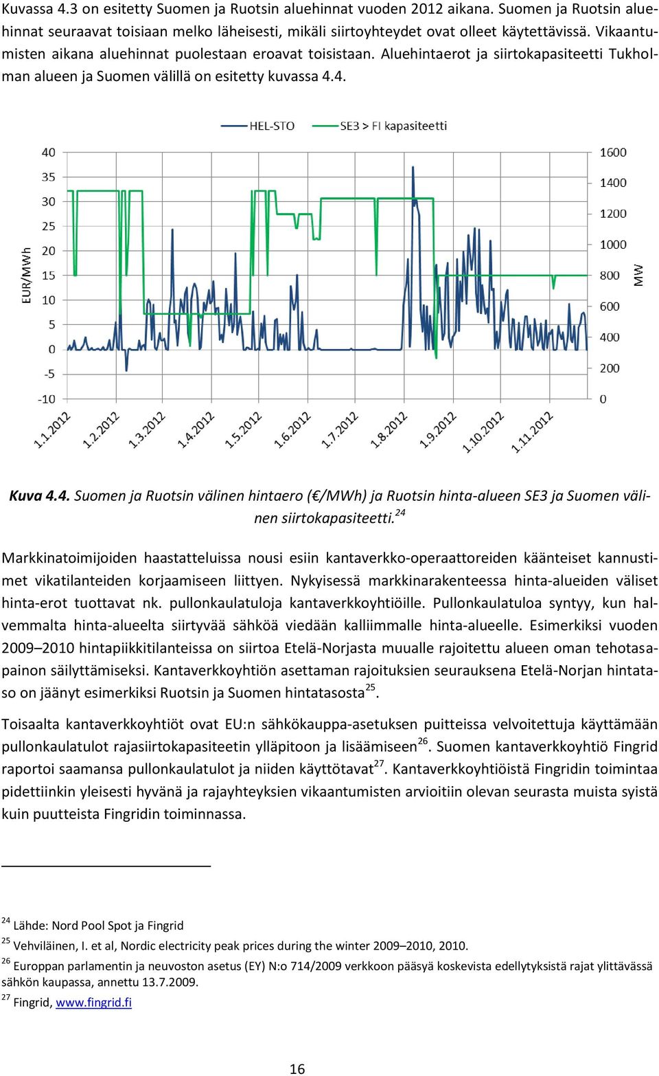 4. Kuva 4.4. Suomen ja Ruotsin välinen hintaero ( /MWh) ja Ruotsin hinta-alueen SE3 ja Suomen välinen siirtokapasiteetti.