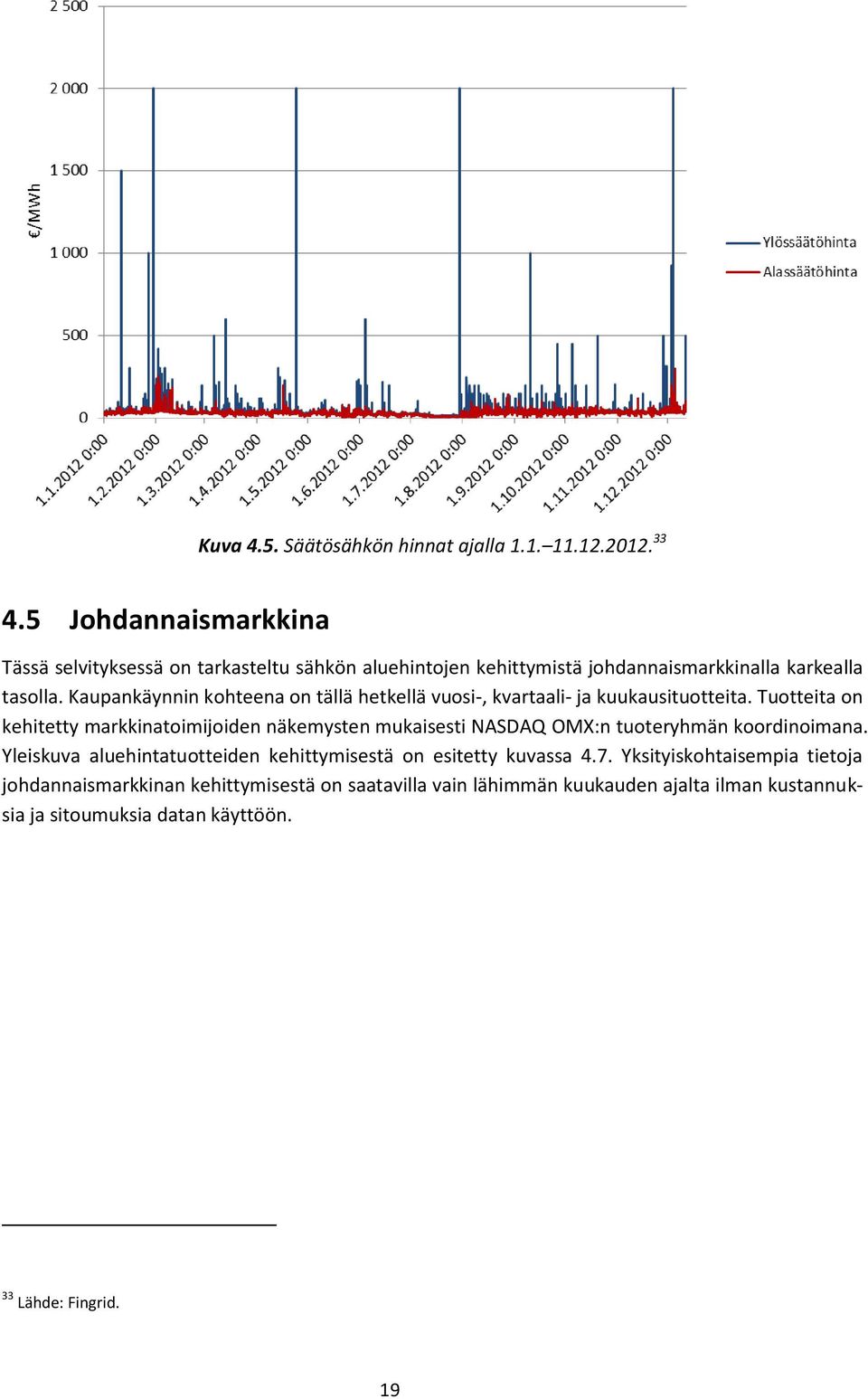 Kaupankäynnin kohteena on tällä hetkellä vuosi-, kvartaali- ja kuukausituotteita.