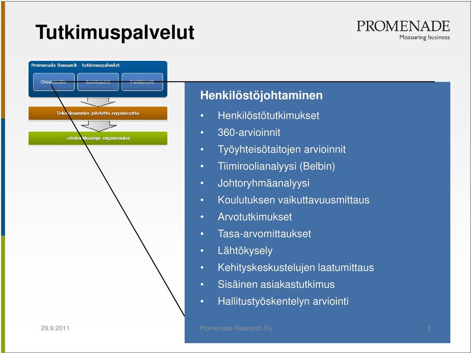 Koulutuksen vaikuttavuusmittaus Arvotutkimukset Tasa-arvomittaukset Lähtökysely