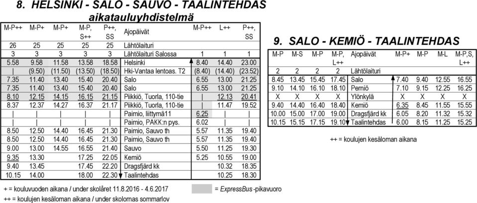 50) (18.50) Hki-Vantaa lentoas. T2 (8.40) (14.40) (23.52) 2 2 2 2 Lähtölaituri 7.35 11.40 13.40 15.40 20.40 Salo 6.55 13.00 21.25 8.45 13.45 15.45 17.45 Salo 7.40 9.40 12.55 16.55 7.35 11.40 13.40 15.40 20.40 Salo 6.55 13.00 21.25 9.