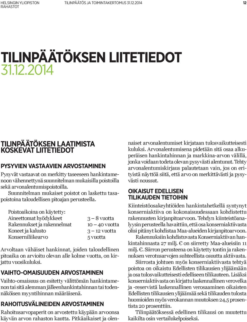 TILINPÄÄTÖKSEN LIITETIEDOT 31.12.