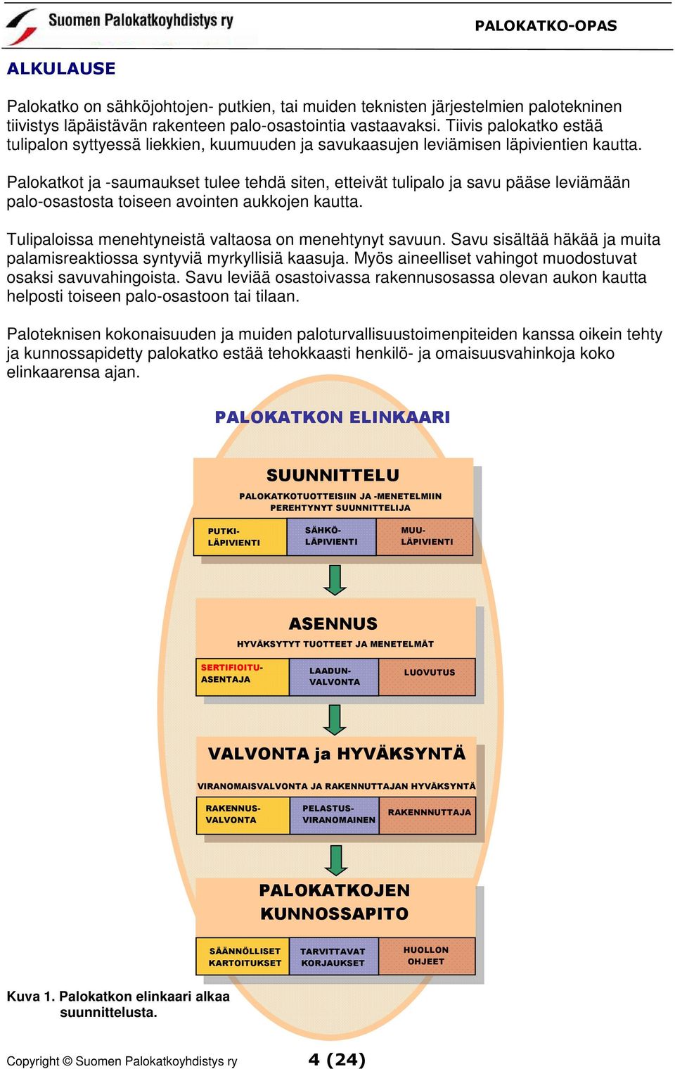 Palokatkot ja -saumaukset tulee tehdä siten, etteivät tulipalo ja savu pääse leviämään palo-osastosta toiseen avointen aukkojen kautta. Tulipaloissa menehtyneistä valtaosa on menehtynyt savuun.