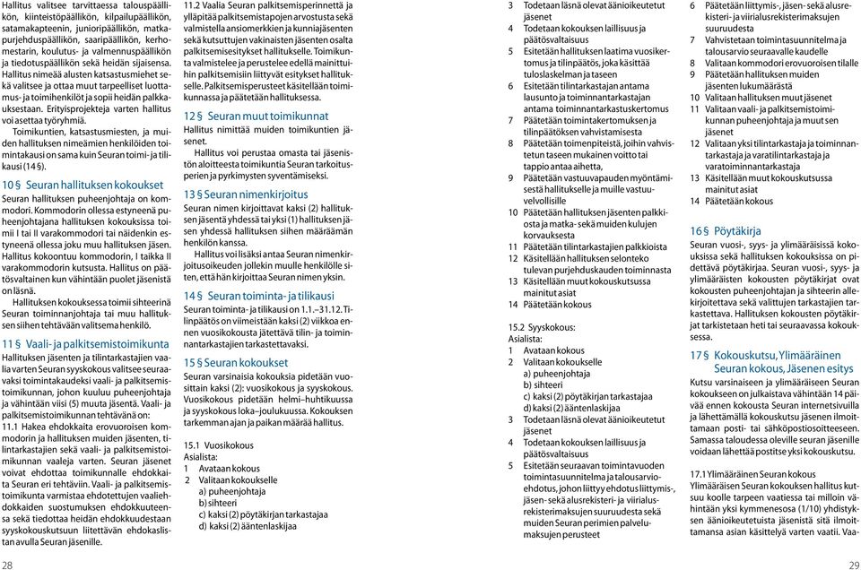 Hallitus nimeää alusten katsastusmiehet sekä valitsee ja ottaa muut tarpeelliset luottamus- ja toimihenkilöt ja sopii heidän palkkauksestaan. Erityisprojekteja varten hallitus voi asettaa työryhmiä.