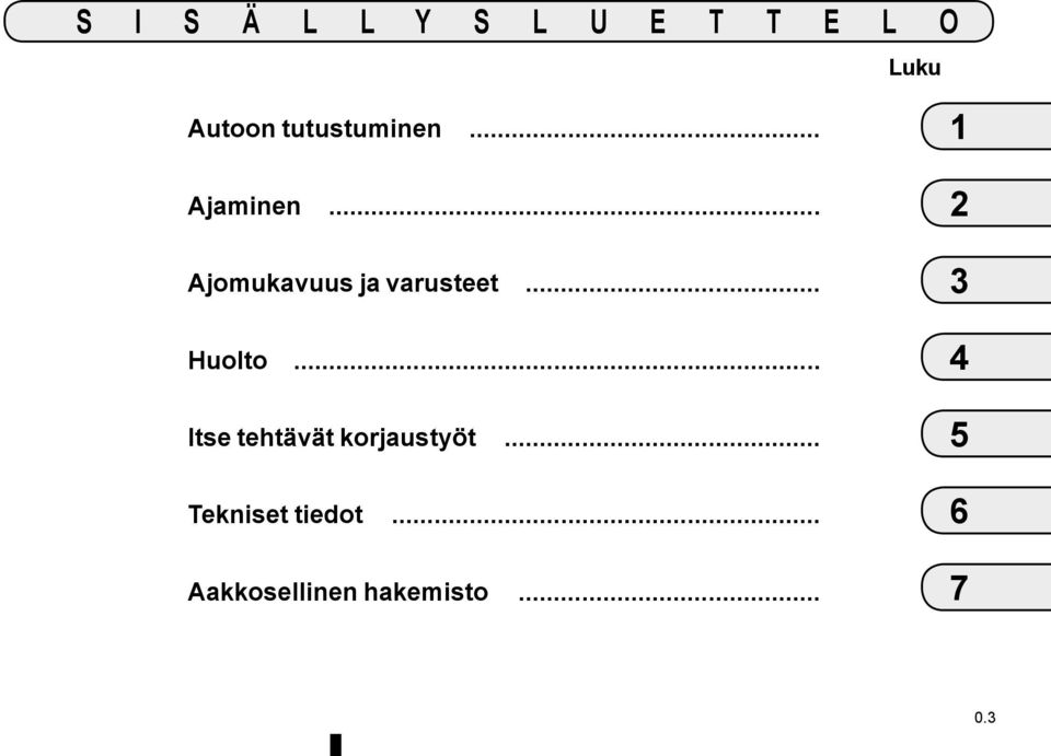 .. Huolto... Itse tehtävät korjaustyöt.