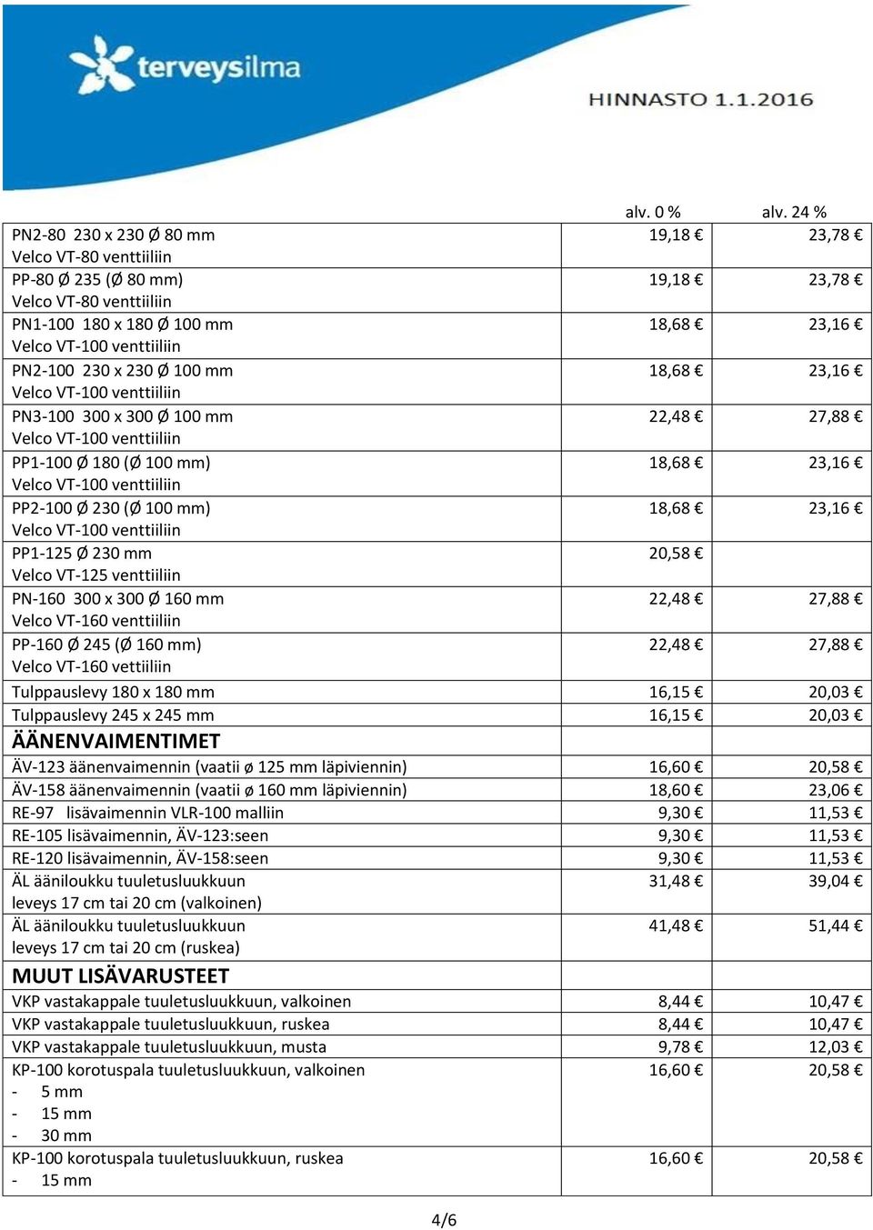 16,15 20,03 ÄÄNENVAIMENTIMET ÄV-123 äänenvaimennin (vaatii ø 125 mm läpiviennin) 16,60 20,58 ÄV-158 äänenvaimennin (vaatii ø 160 mm läpiviennin) 18,60 23,06 RE-97 lisävaimennin VLR-100 malliin 9,30