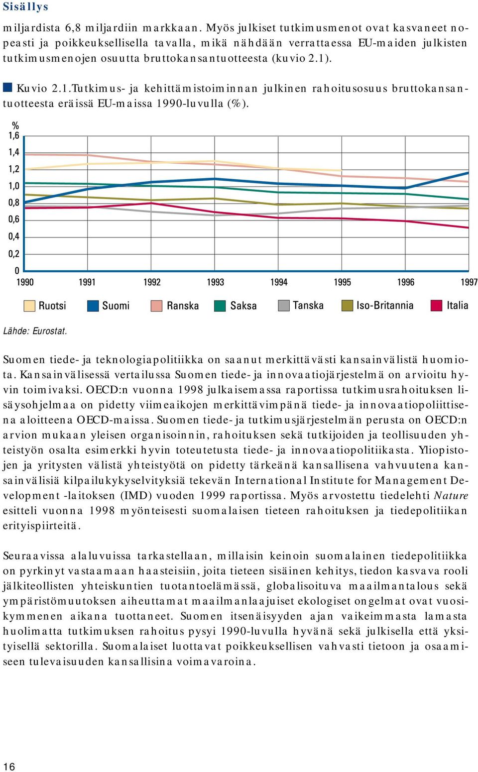 . Kuvio 2.1.Tutkimus- ja kehittämistoiminnan julkinen rahoitusosuus bruttokansantuotteesta eräissä EU-maissa 1990-luvulla (%). Lähde: Eurostat.