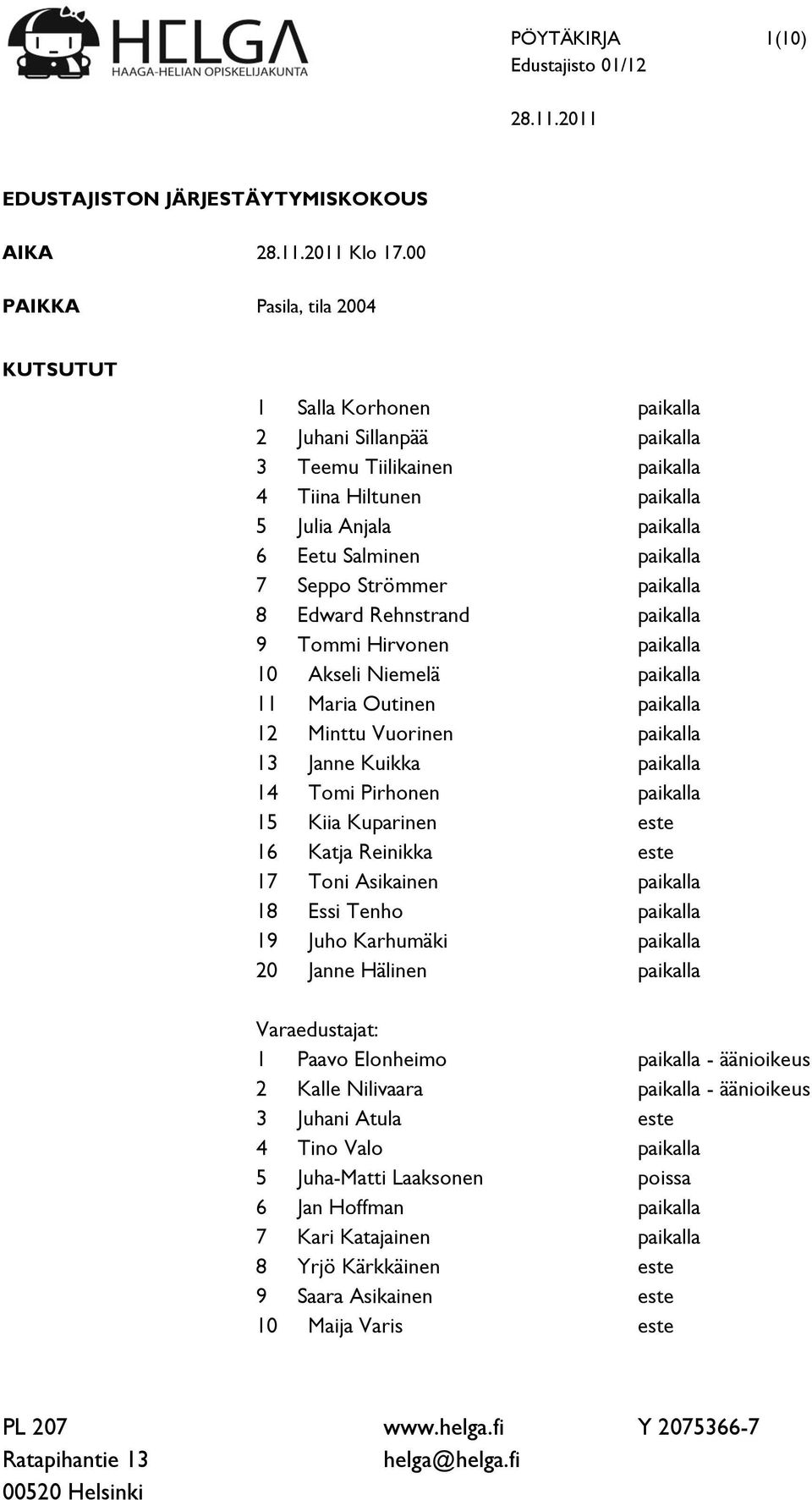 Seppo Strömmer paikalla 8 Edward Rehnstrand paikalla 9 Tommi Hirvonen paikalla 10 Akseli Niemelä paikalla 11 Maria Outinen paikalla 12 Minttu Vuorinen paikalla 13 Janne Kuikka paikalla 14 Tomi