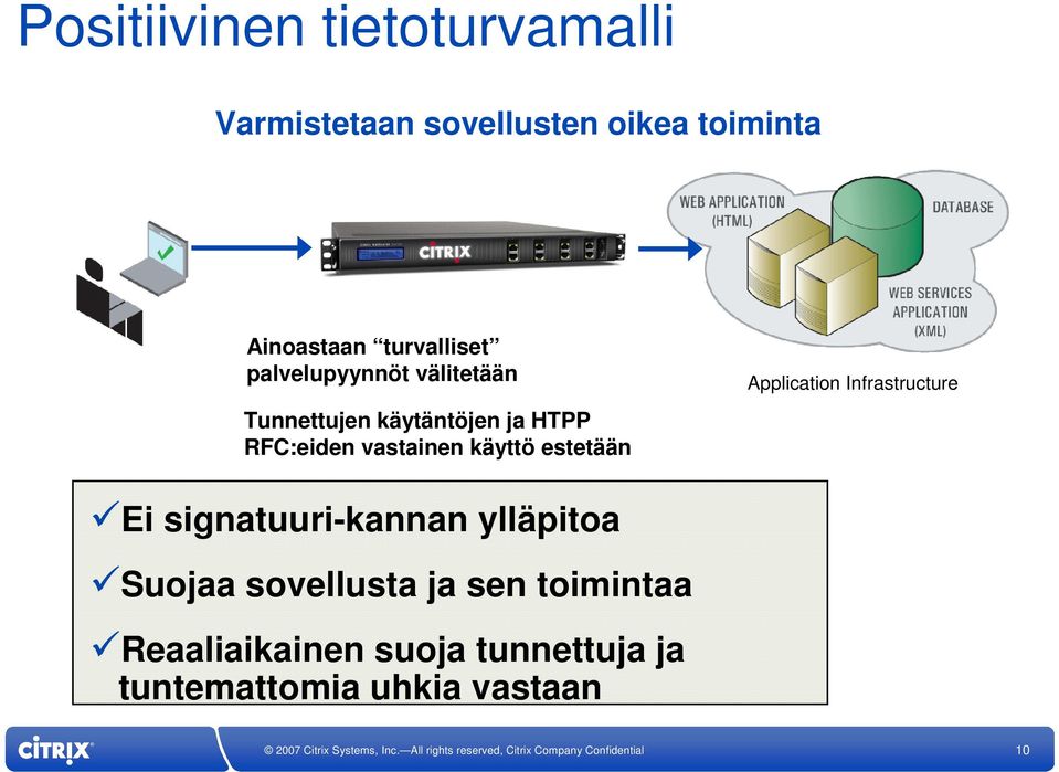 vastainen käyttö estetään Application Infrastructure Ei signatuuri-kannan ylläpitoa