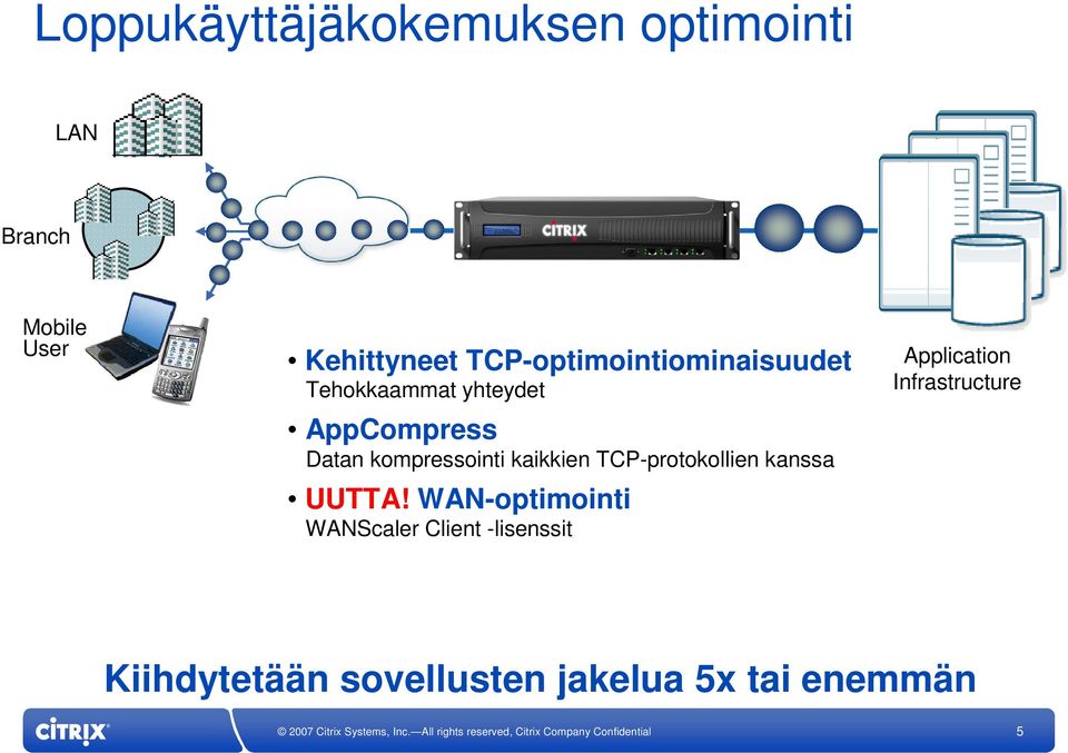 kompressointi kaikkien TCP-protokollien kanssa UUTTA!