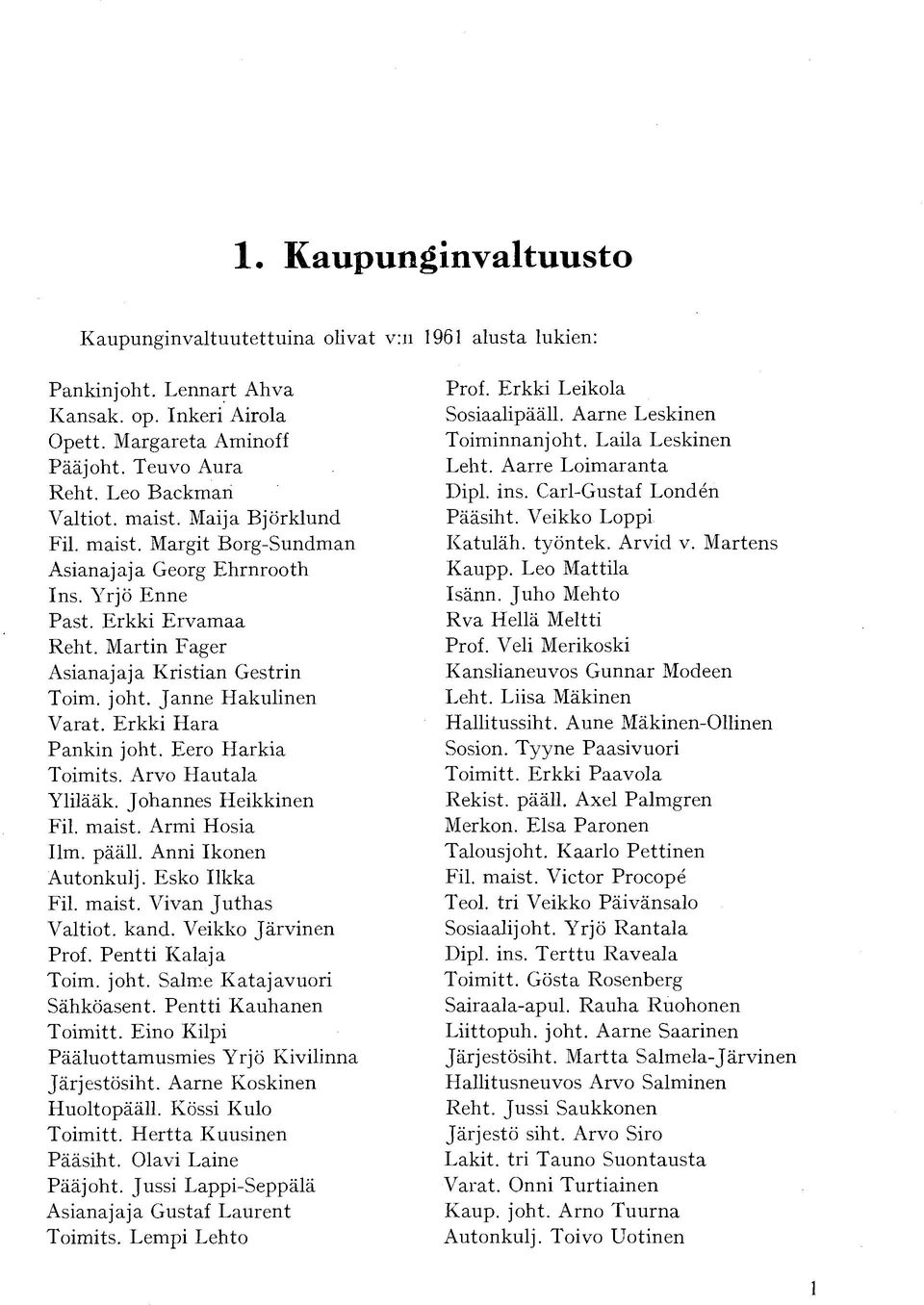 Erkki Hara Pankin joht. Eero Harkia Toimits. Arvo Hautala Ylilääk. Johannes Heikkinen Fil. maist. Armi Hosia Ilm. pääll. Anni Ikonen Autonkulj. Esko Ilkka Fil. maist. Vivan Juthas Valtiot, kand.